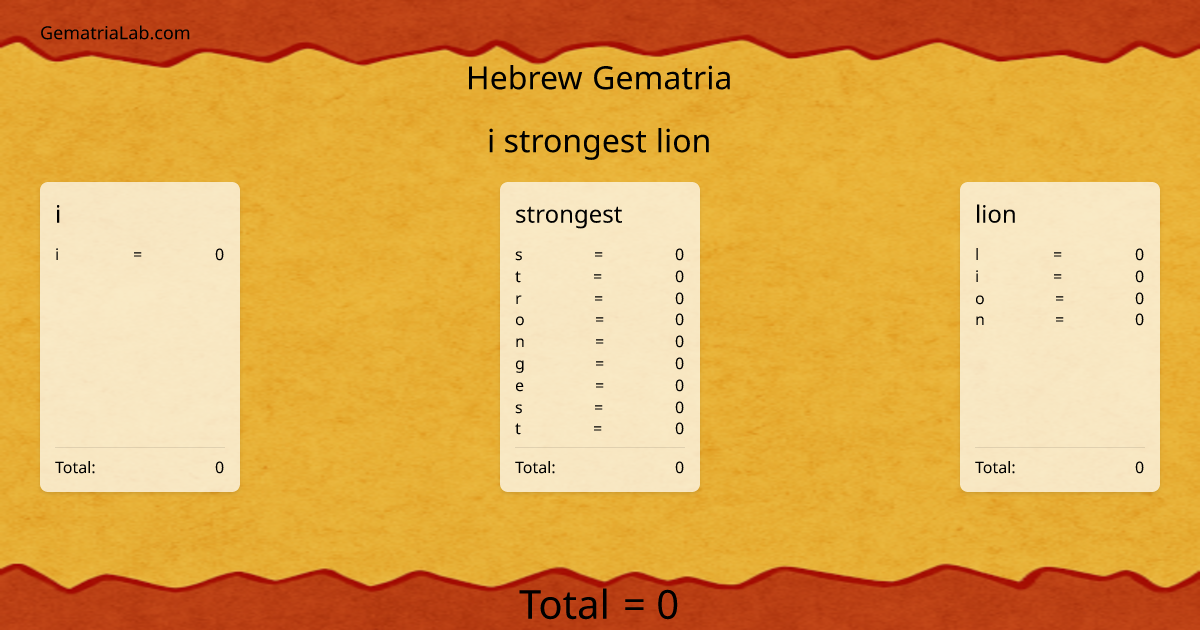 i strongest lion in hebrew Gematria